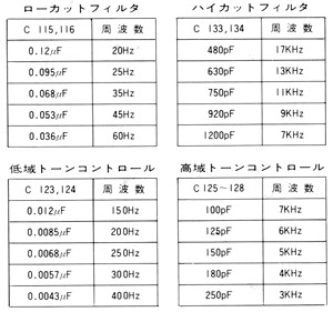LUXMAN力士A1020电子管合并机!