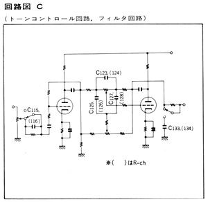 LUXMAN力士A1020电子管合并机!